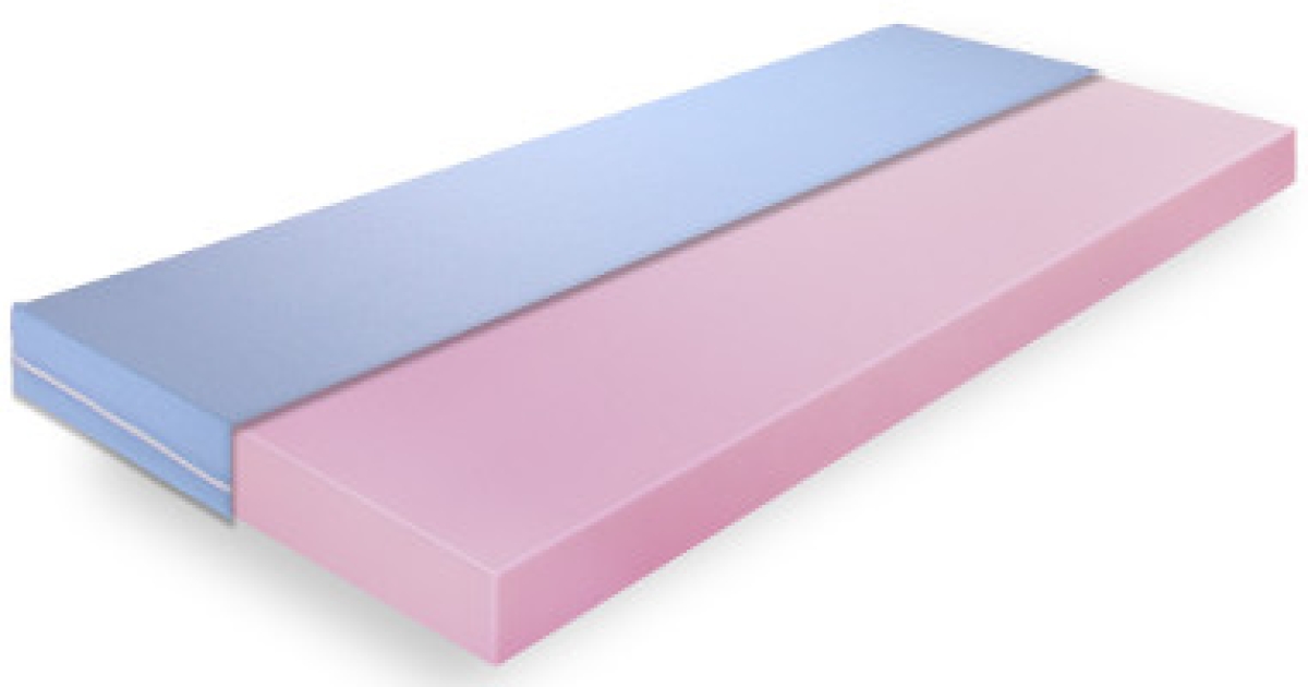 Polyetherschaum- Matratze POLY STANDARD 90x200cm