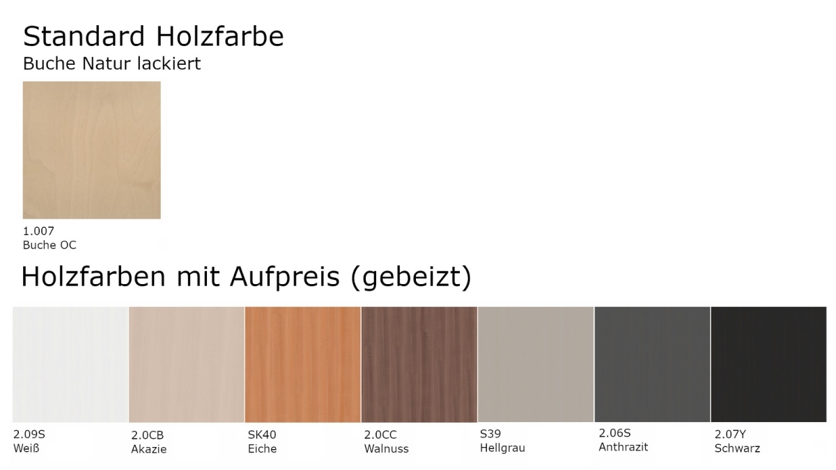 Preview: Auswahl Beizung