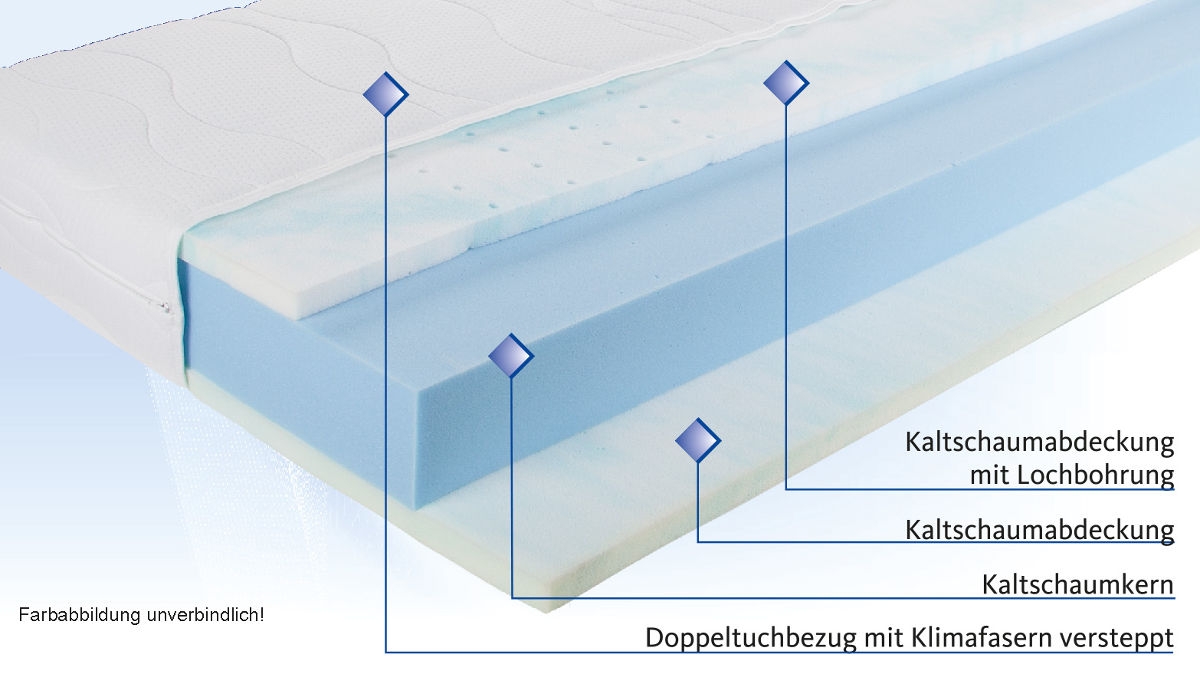 Preview: XXL Kaltschaummatratze für Belastung bis 200kg Nutzergewicht