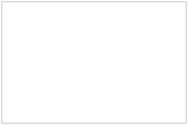 3000