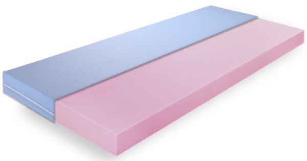 Polyetherschaum- Matratze POLY STANDARD 90x200cm