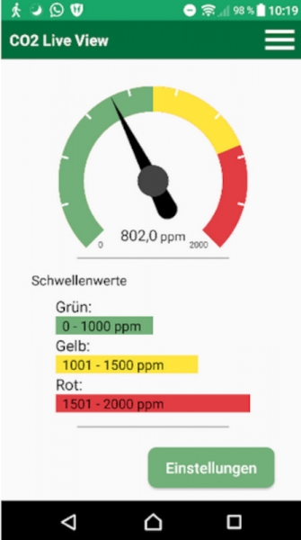 Hantermann Deutschland CO2-Ampel CONNY App