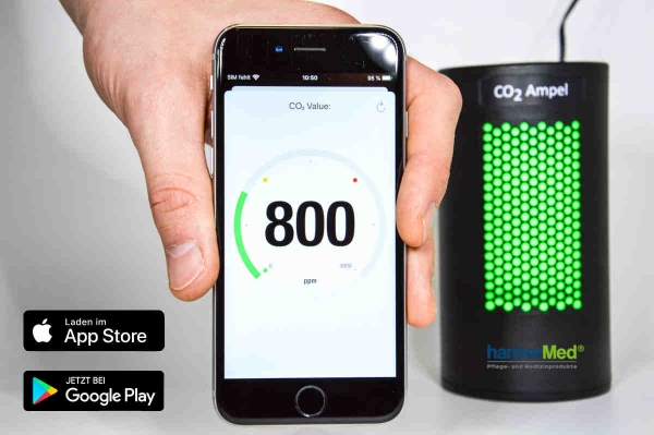 Hantermann Deutschland CO2-Ampel CONNY App